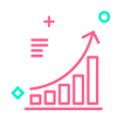 Growth-Oriented & ROI-Focused